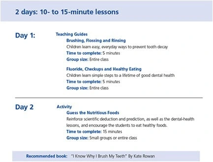 2 days: 10-15 Minute lessons Preview