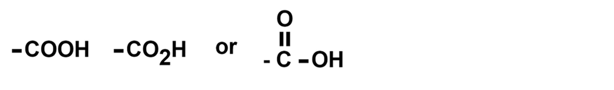 ce670 - Images - Glossary - Fig.1